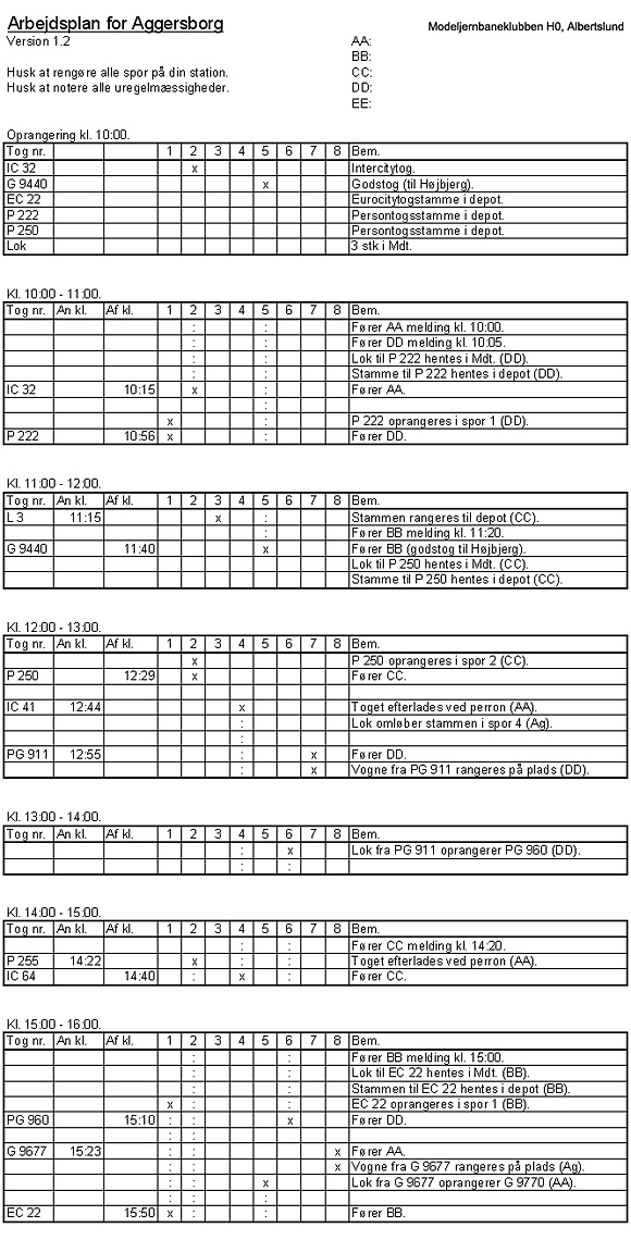 Arbejdsplan for Aggersborg station